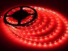 Led Light Strip